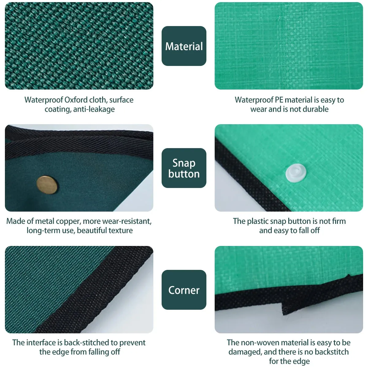 110CM Planting Mat Oxford Cloth Plant Repotting Mat Foldable Waterproof Gardening Potting Pad Flower Pots Transplanting Mats