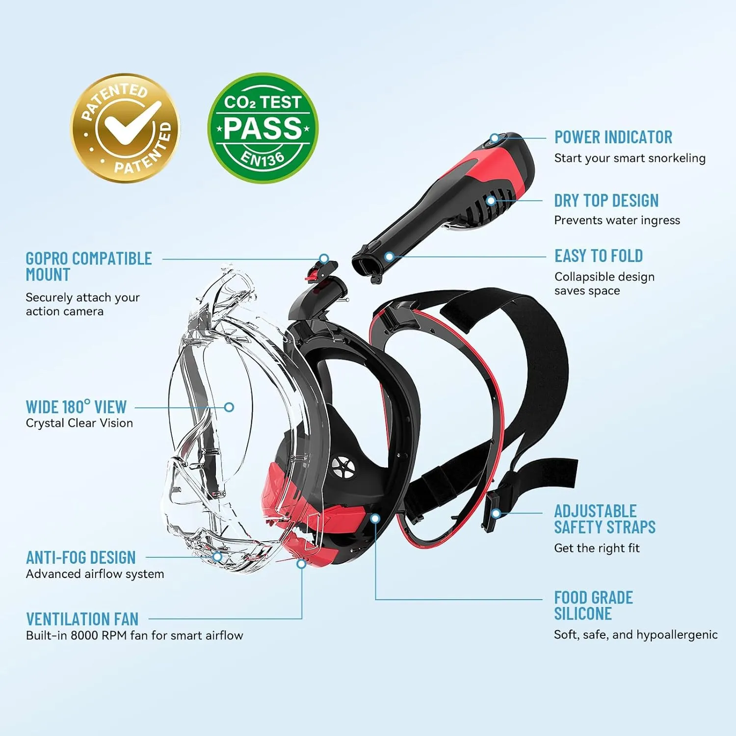 2025 New Full Face Snorkel Mask Adult, Patented Electric Snorkeling Gear for Adults, Foldable Snorkel Set with Detachable Camera Mount, SGS Certified Safety, Anti-Leak & Anti-Fog
