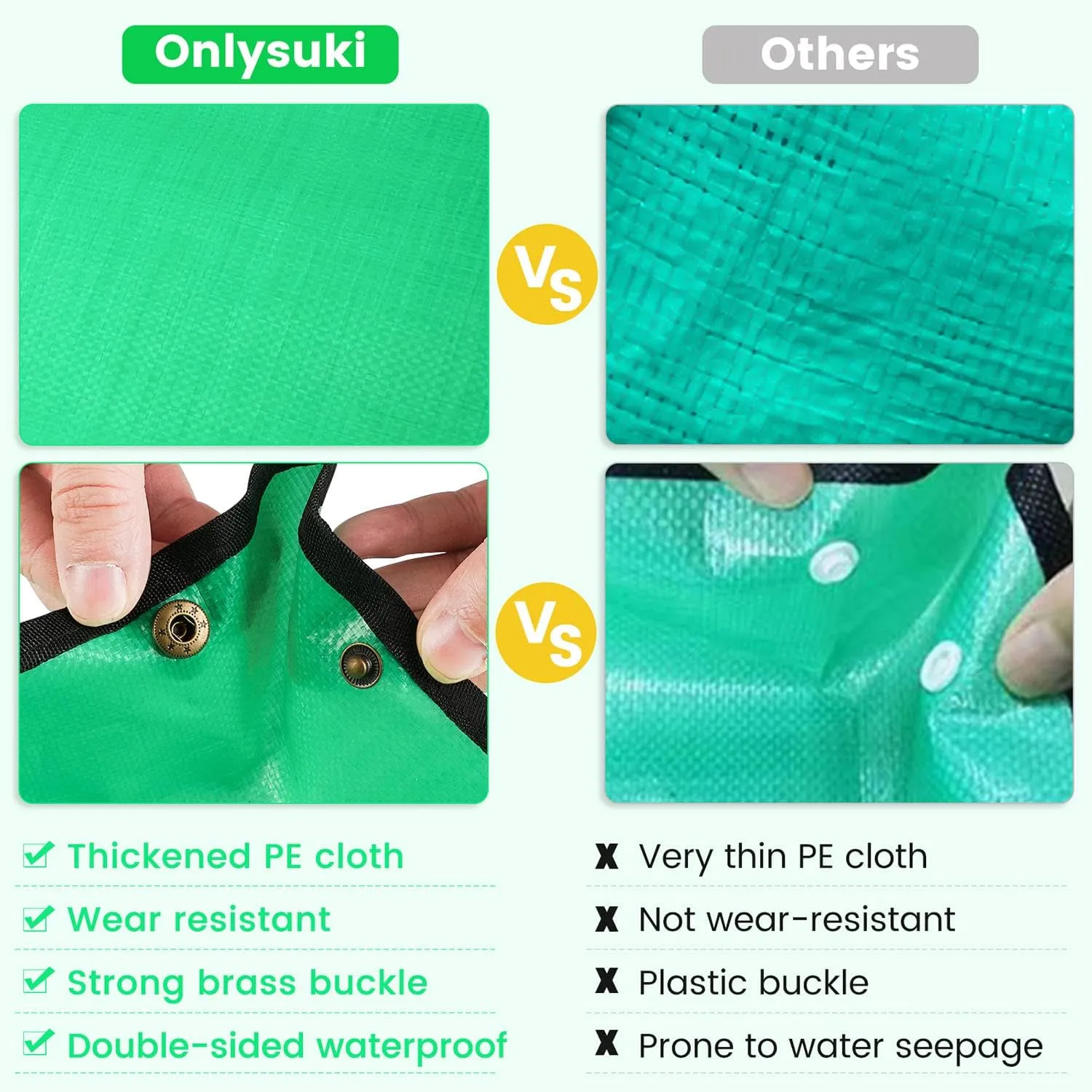 3 PCS 39.5" X 39.5" Extra Large Repotting Mat for Indoor Plant Transplanting Plant Gifts for Plant Lovers