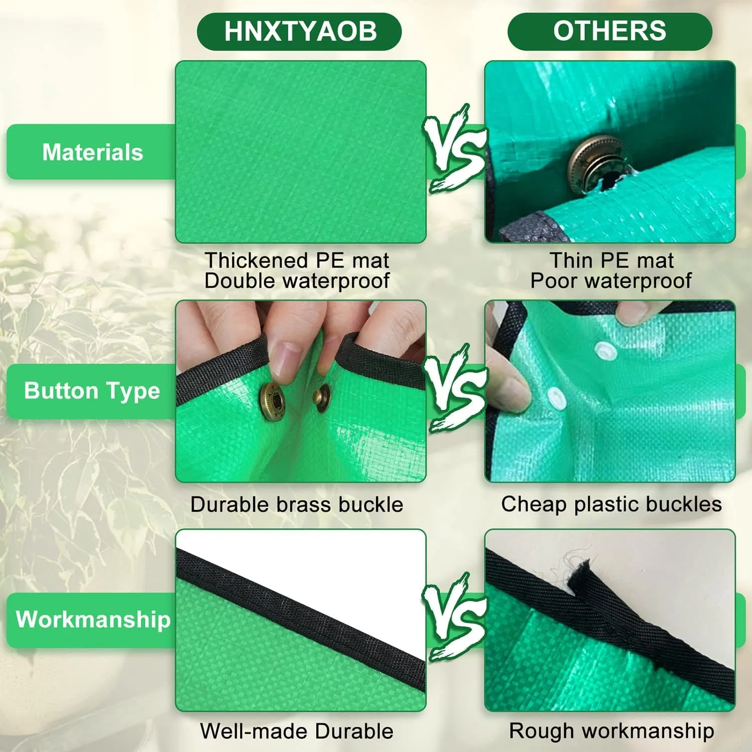 3 PCS 39.5"x 31.5" Large Repotting Mat for Indoor Plant Transplanting and Mess Control Thickened Waterproof Potting Mat Foldable Potting Tray Gardening Mat
