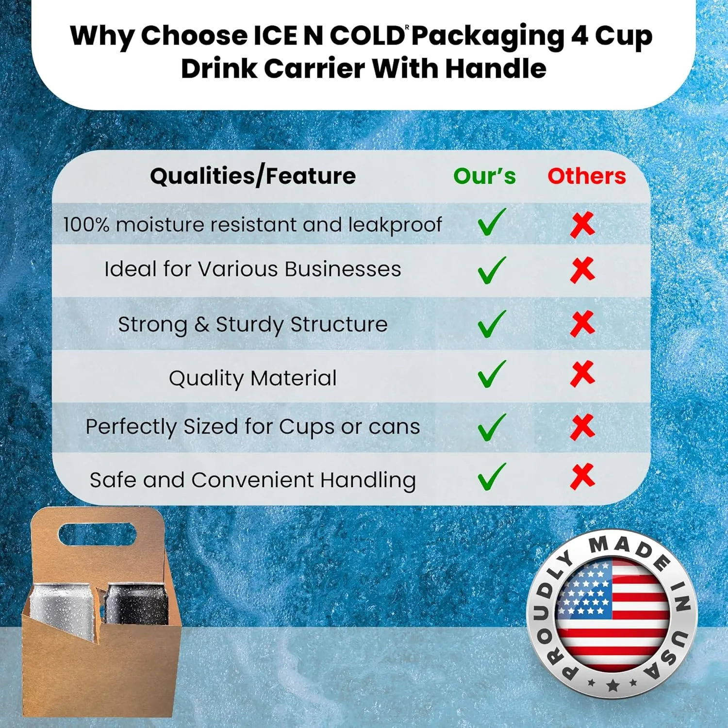 4 Cup Drink Carrier with Handle | Kraft Paperboard Cup Holder | Disposable Cup Holder for Hot or Cold Drinks | Cup Carrier for Food Delivery Services, Uber Eats, Door Dash (50)