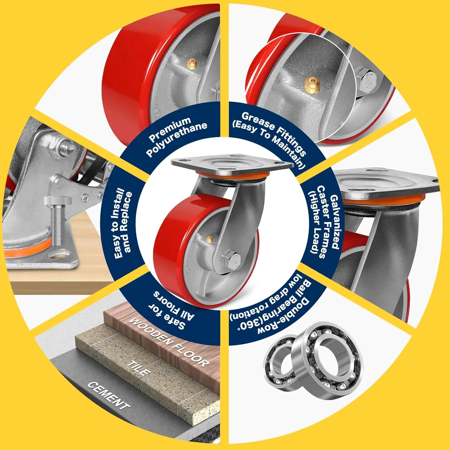 5"x2" Heavy Duty Casters Set of 4-4000 lb Capacity Industrial Caster Wheels with Polyurethane & Cast Iron, Swivel Plate Casters for Platform Trucks, U-Boat Carts, Military Equipment (4 Swivel)