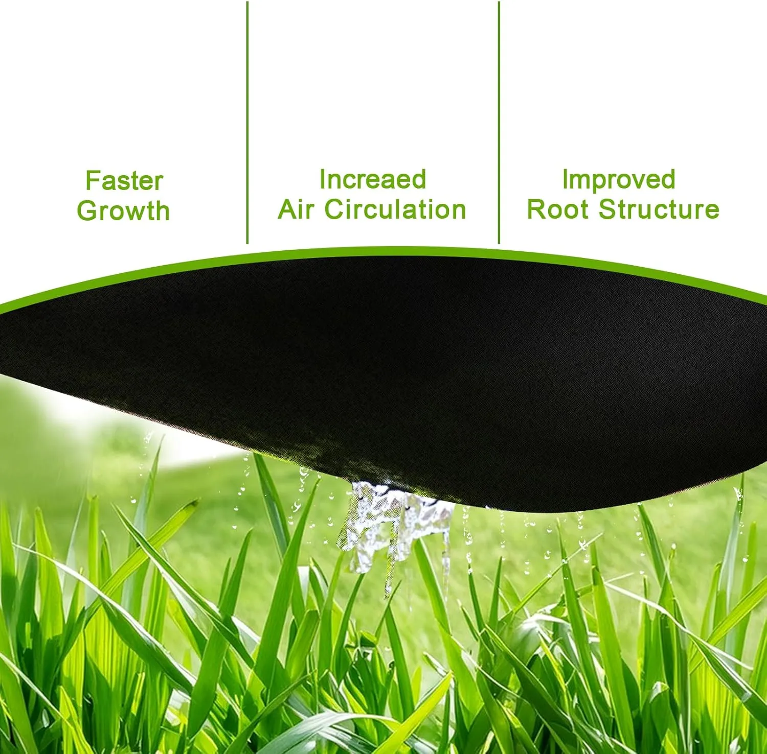 ACJRYO 128 Gallon Fabric Raised Garden Bed, 6x3x1ft Large Grow Bag with 8 Grids - Breathable Outdoor Planter Box for Vegetables, Herbs, Flowers, Tomatoes, Potatoes