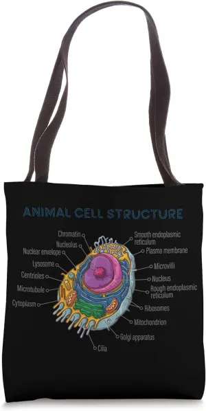 Anatomy Cell Bacteria Plant Cell Tote Bag