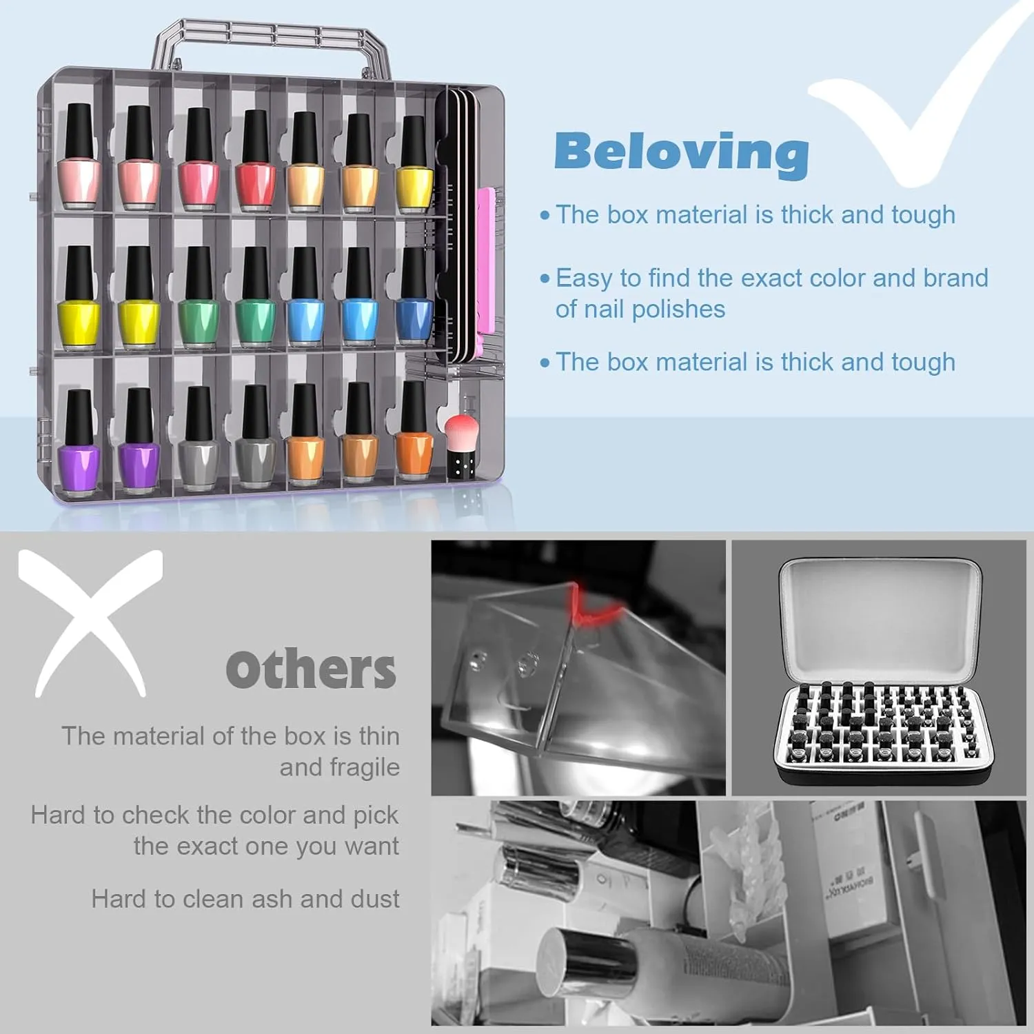 Beloving 2pcs Nail Polish Organizer, Portable 48 Bottles Clear Nail Polish Holder with Adjustable Divider, Gel Nail Polish Storage Double Side Nail Polish Organizer Case for Nail Tech Grey