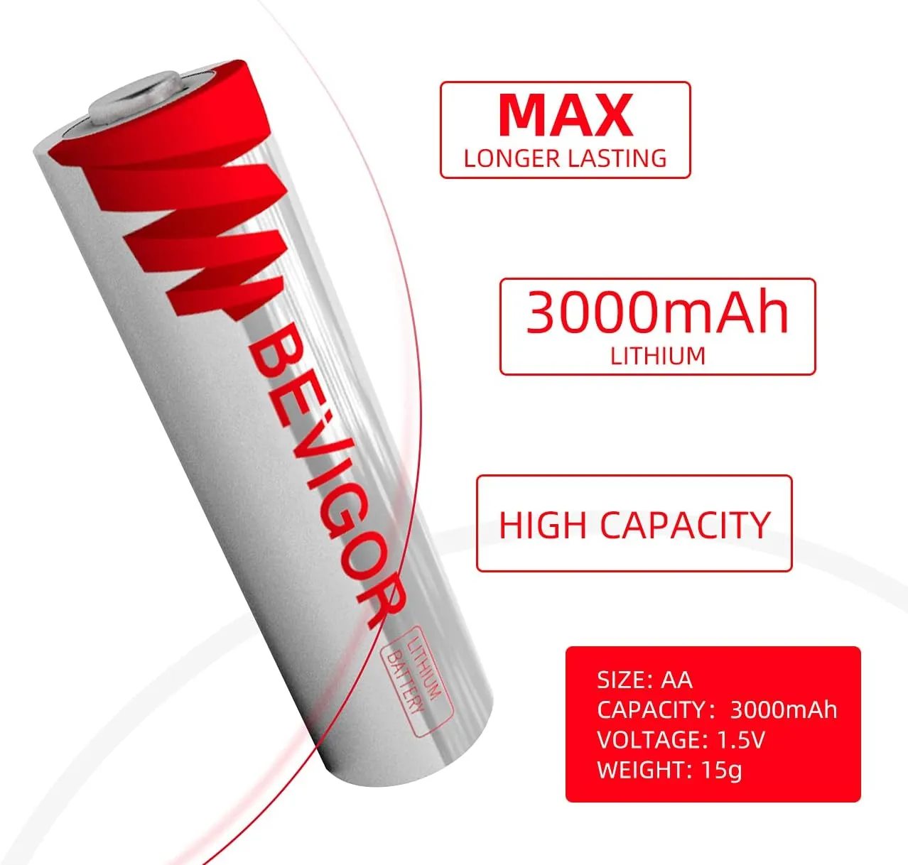 BEVIGOR Lithium Batteries AA 12Pack, 3000mAh 1.5V Double A Lithium Battery, Longer Lasting AA Batterie for Blink Smart Lock Deadbolt, Security Aralm System High-Tech Devices【Non-Rechargeable】