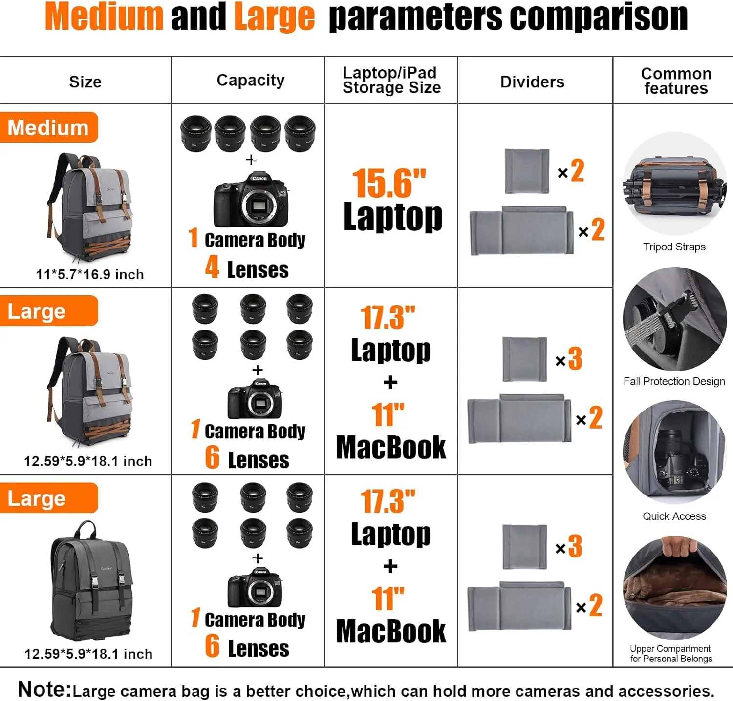 Camera Outdoor Camera Backpack Travel Camera Bag, Waterproof Photography Camera Case with Tripod Holder, 15.6" Laptop Compartment for Canon/Nikon/Sony SLR/DSLR Camera, Lens and Accessories