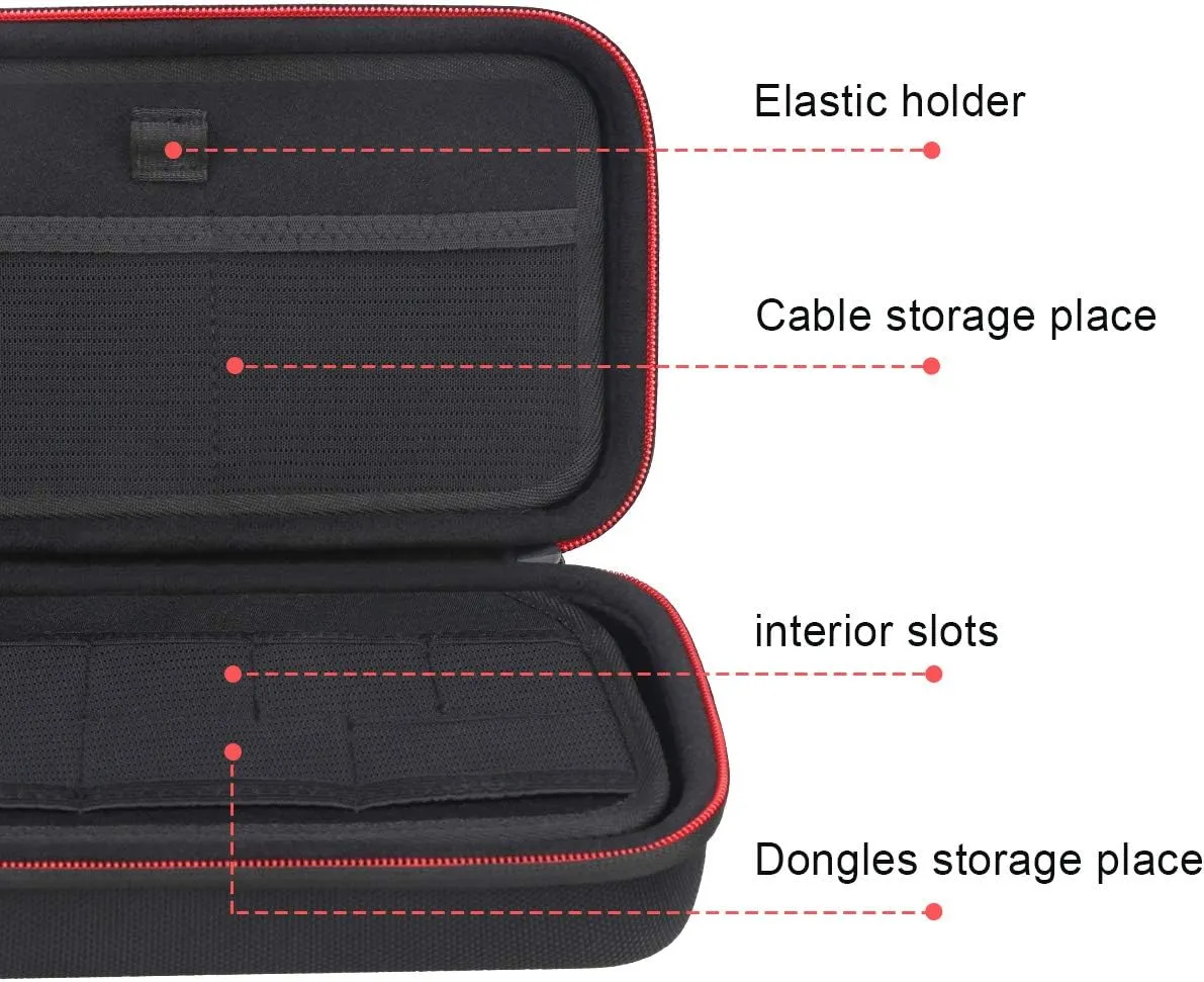 Canboc Hard Travel Electronic Organizer Case for MacBook Power Adapter Charger, Cable, Mouse Power Bank, Apple Pencil, USB Flash Disk, SD Card, Small Portable Accessories Bag, Black