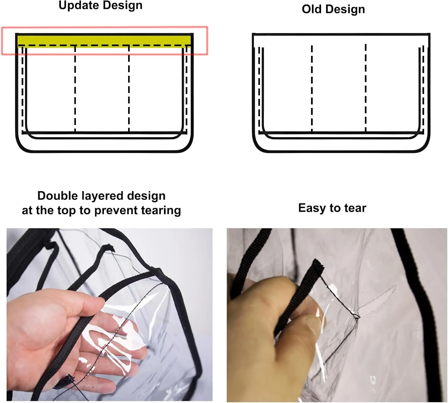 Clear Beach Bag Organizer Compatible with Bogg Bag X Large Size, TPU Insert Divider Liner for XL Bogg Bag Accessories (Clear-White)