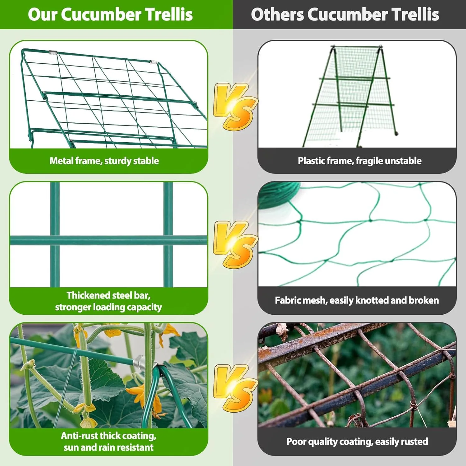 Cucumber Trellis for Raised Garden Bed, Outdoor Sturdy Metal A-Frame Cucumber Trellis Support for Climbing Plants Vegetables and Fruits with Accessories, Easy installation and Easy Harvesting