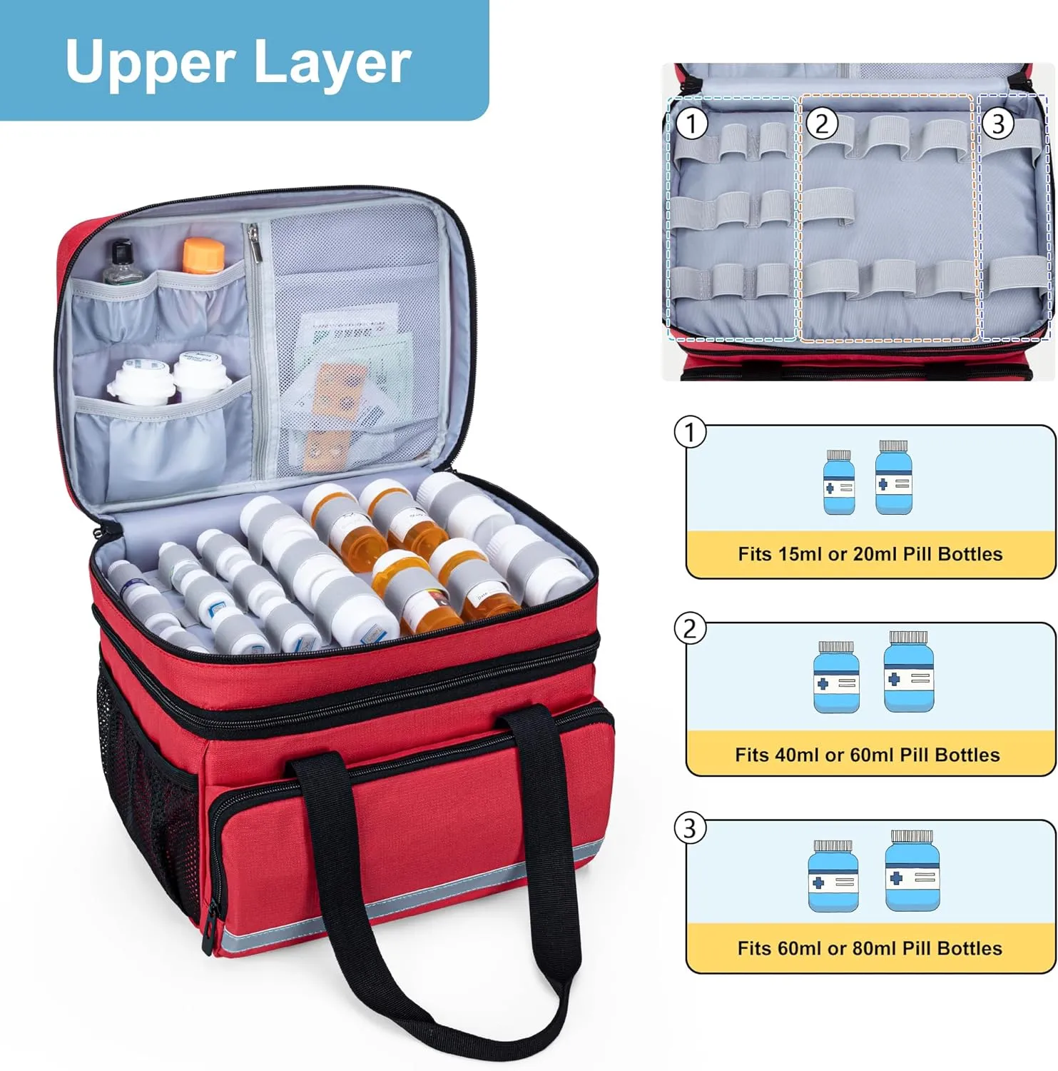 CURMIO Double Layers Pill Bottle Organizer Bag Empty, Medicine Organizer Storage Case with Lockable Zippers, Medication Travel Bag for Prescription Bottles, Medical Supplies, Red (Patent Design)