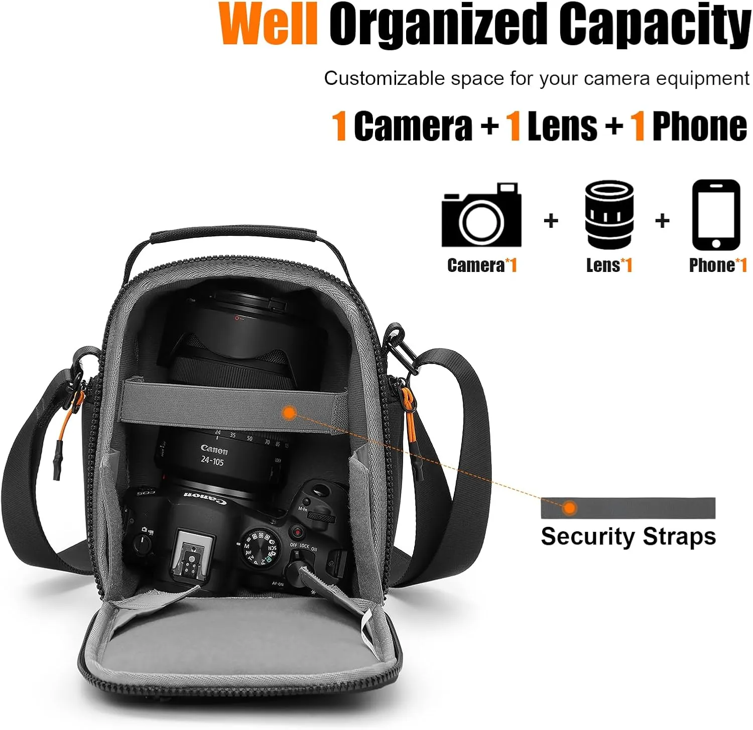 Cwatcun Campact Camera Bag Small Camera Sling Case for Canon Nikon Sony Fuji Cameras, Lens, DSLR SLR Mirrorless, Shoulder Corssbody Camera Bag, Travel Photography Water-resistant Bag Purse, Black