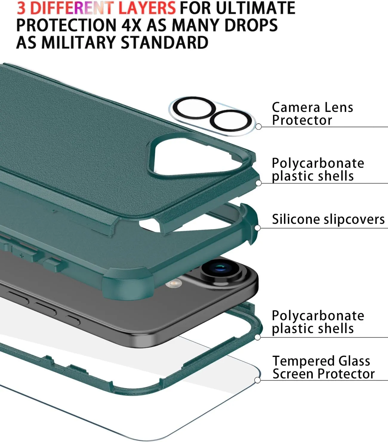 Diverbox for iPhone 16 Case [Shockproof] [Dropproof] [Tempered Glass Screen Protector   Camera Protectors] Heavy Duty Protection Phone Case Cover for Apple iPhone 16 (Dark Green)