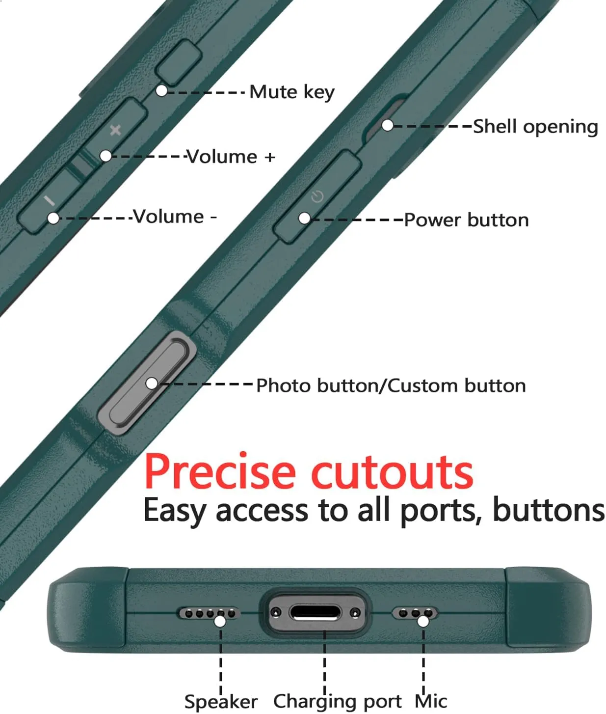 Diverbox for iPhone 16 Case [Shockproof] [Dropproof] [Tempered Glass Screen Protector   Camera Protectors] Heavy Duty Protection Phone Case Cover for Apple iPhone 16 (Dark Green)