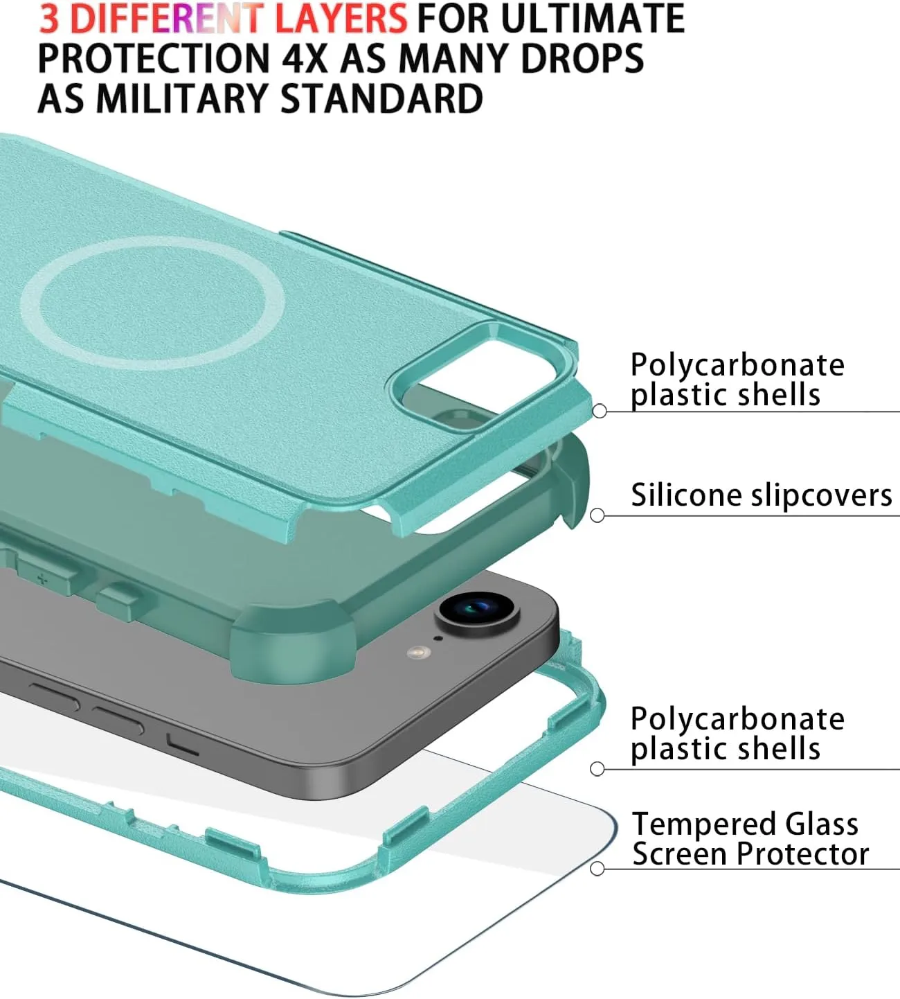 Diverbox for iPhone 16e Case [Compatible with MagSafe] [Shockproof] [Dropproof] [with Screen Protector ] Heavy Duty Protection Phone Case Cover for Apple iPhone 16e 2025 6.1 inch (Teal)