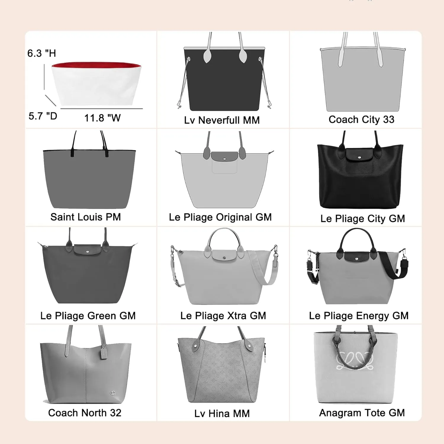 Doxo Upgraded Lv Neverfull PM Organizer Insert,Bag Orgamizer Insert for Lv Neverfull Medium,Dupontpaper Lightweight & Waterproof Purse Insert Orgamizer with Multi-pockets(White-no zipper,PM)