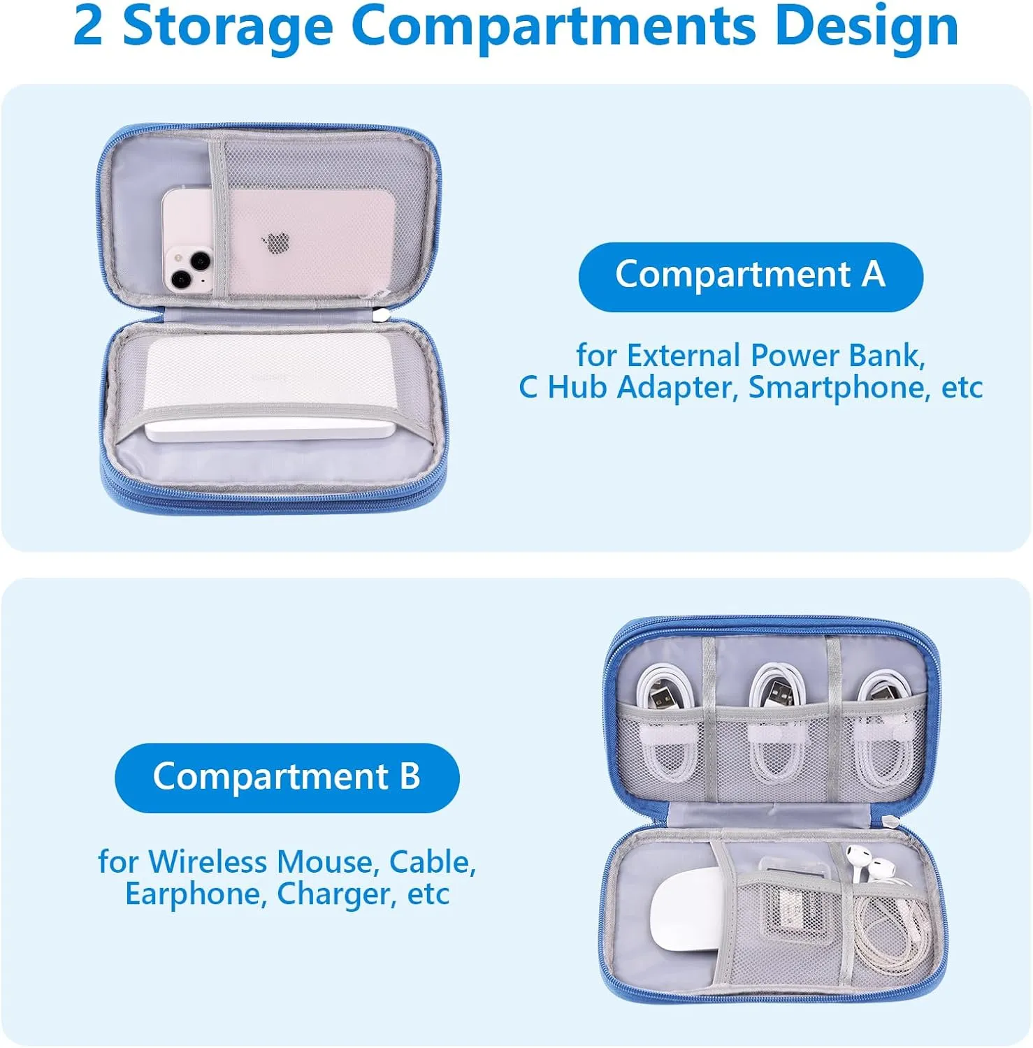 Electronics Organizer Case Travel Accessories Cords Cables Pouch Power Bank Bag (Medium, Azure Blue)