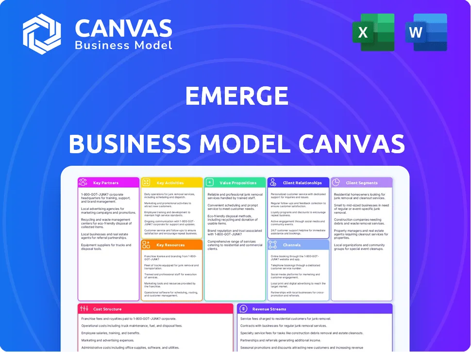 EMERGE BUSINESS MODEL CANVAS
