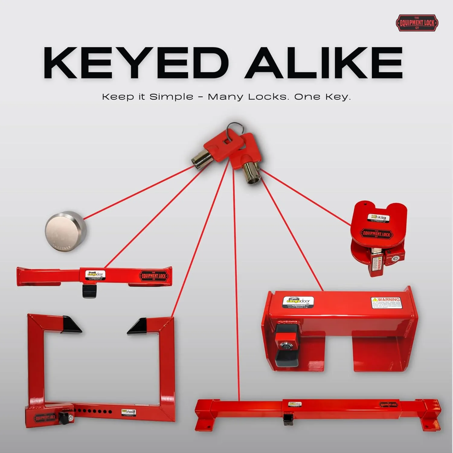 Equipment Heavy Duty Rolling Door Lock - Roll Up System for Maximum Security Storage Container, Box Truck and Trailer - Keyed Security (Keyed Alike)