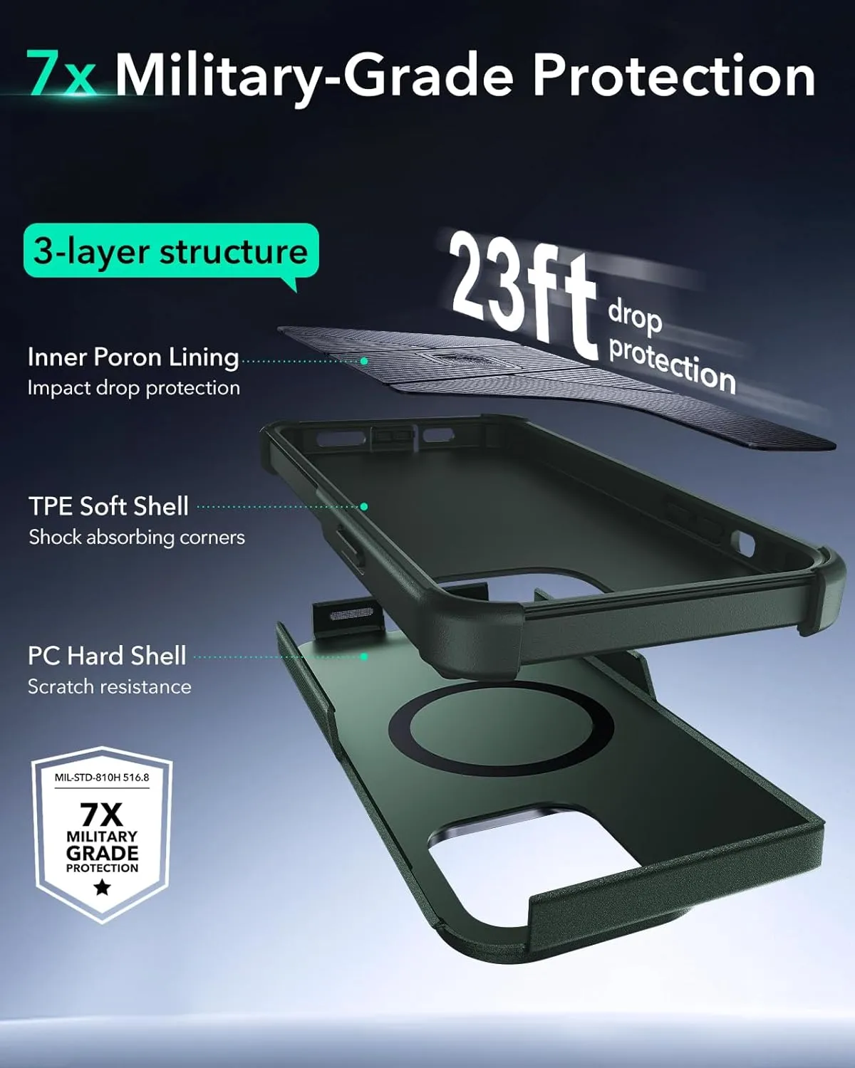 ESR for iPhone 13 Pro Case with Stand, 23 ft Military-Grade Drop Protection Heavy Duty Magnetic Phone Case, Compatible with MagSafe Accessories, Cyber Series, Green