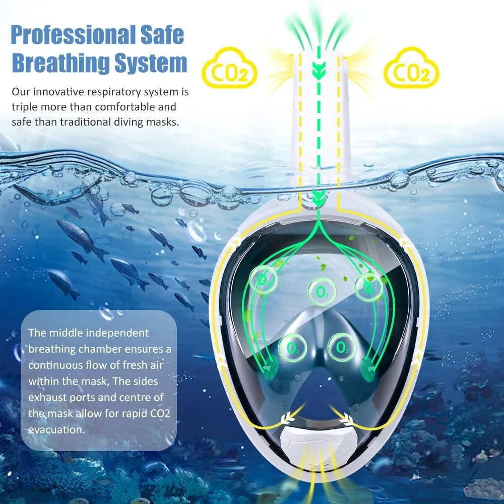 Full Face Snorkel Mask, 180°Panoramic View Double Floating Ball Snorkeling Mask, Anti-Fog Anti-Leak Full Face Diving Mask, with Detachable Camera Mount, for Adults Youth