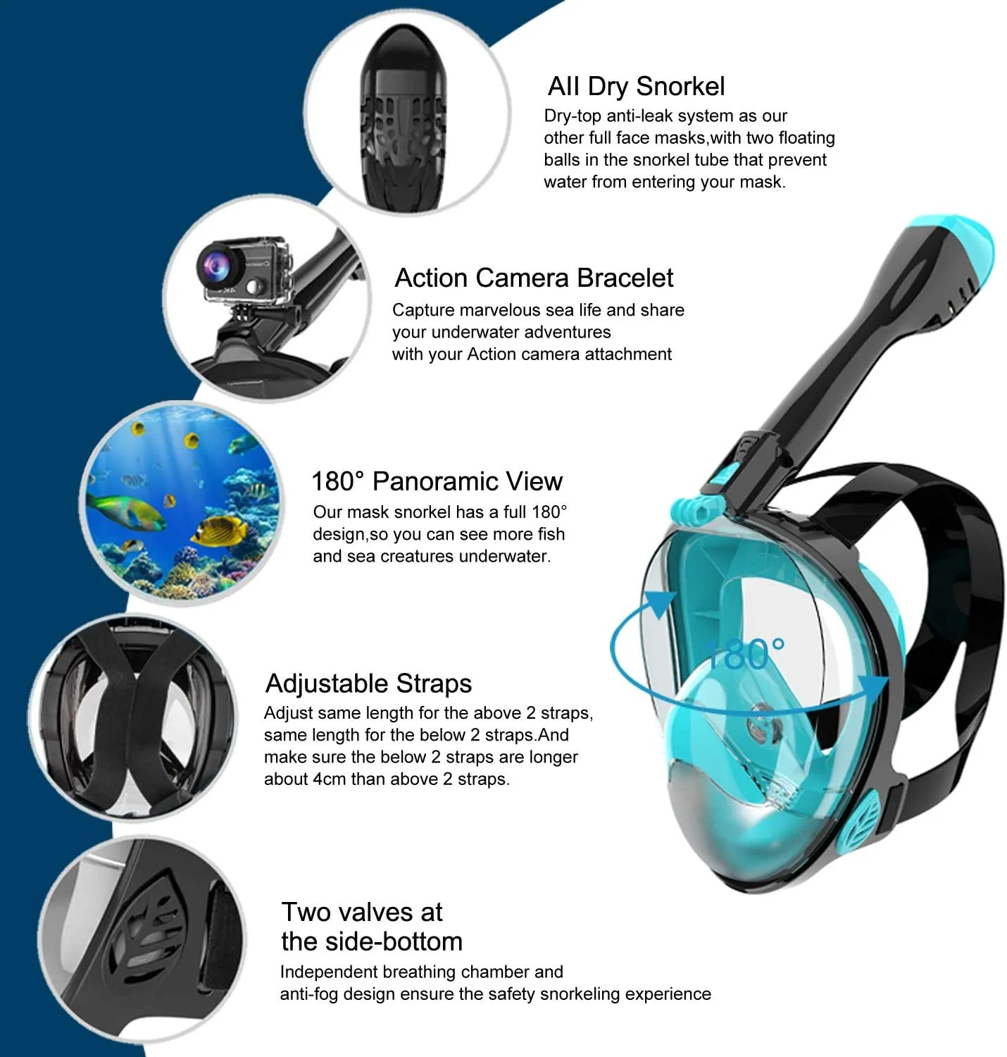 Full Face Snorkel Mask, Diving Mask for Kids and Adults,180° Panoramic View Snorkel Mask with Camera Mount, Safe Breathing, Anti-Leak&Anti-Fog