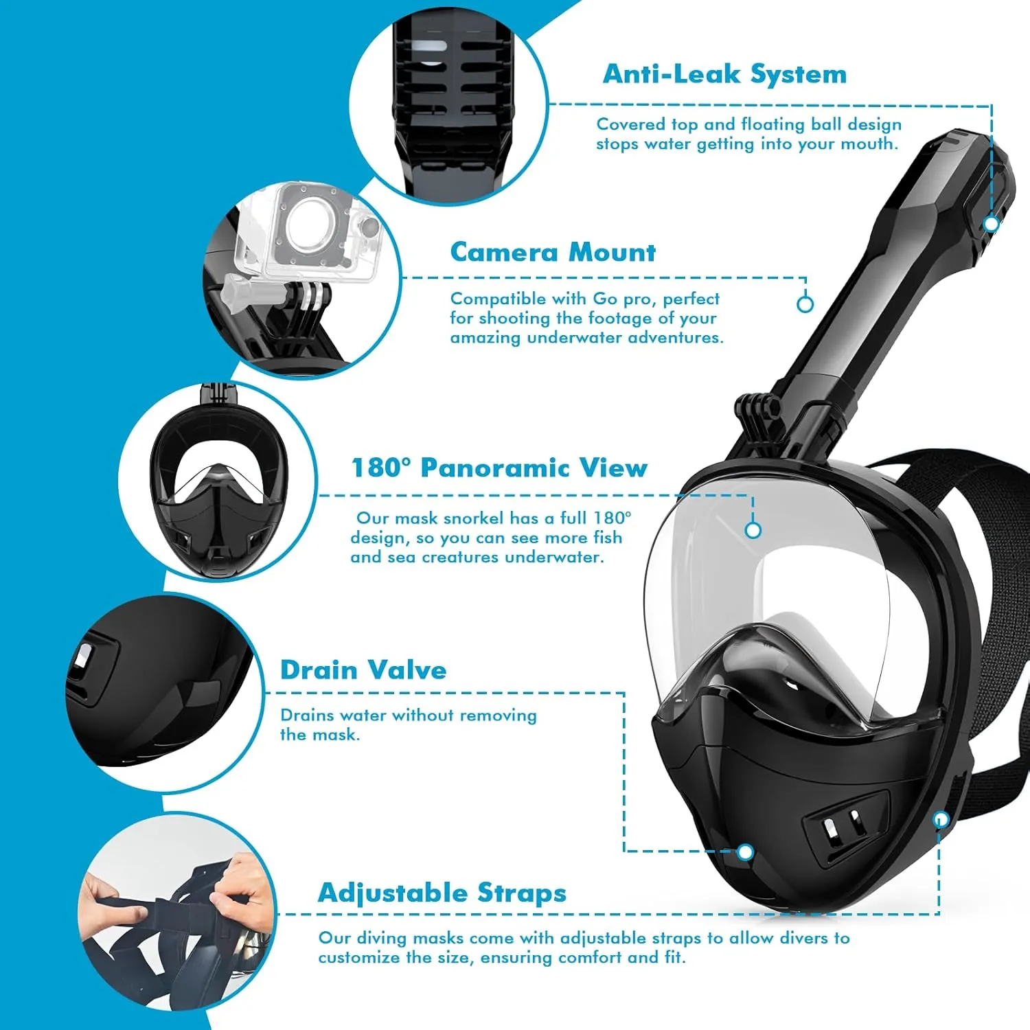 Full Face Snorkel Mask, Snorkeling Gear for Adults Kids with Latest Dry Top Breathing System and Detachable Camera Mount, with 180 Degree Panoramic View