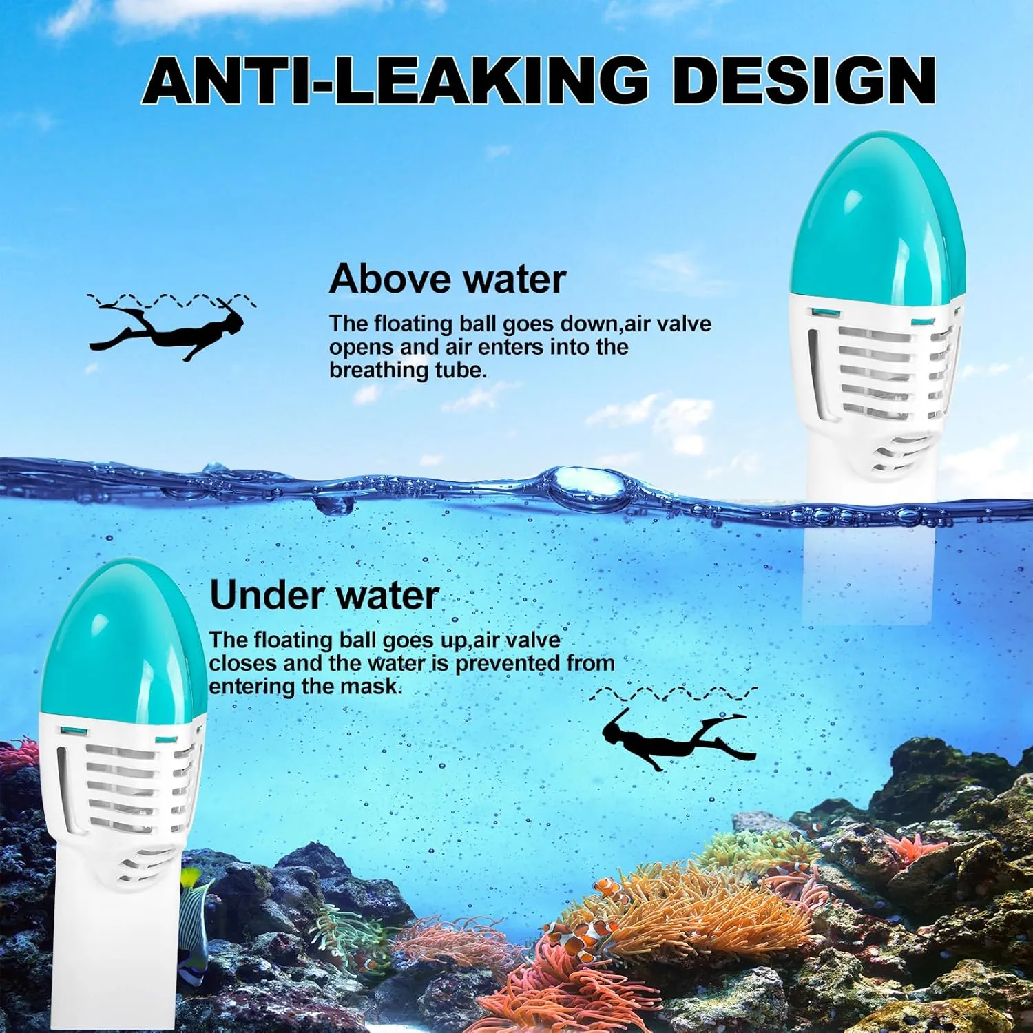 Full Face Snorkel Mask, Snorkeling Mask with Detachable Camera Mount, 180 Panoramic Anti-Fog Anti-Leak Diving Mask for Adult and Kids…