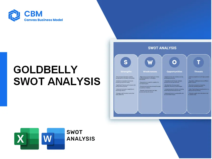 GOLDBELLY SWOT ANALYSIS