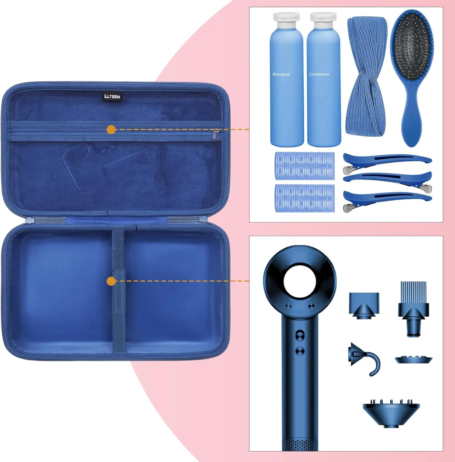 Hair Dryer Case Compatible with Dyson Supersonic Hair Dryer, Laifen SE/SE Lite, Slopehill 1902, Cosy Companions ZCY883, ANNE BETTY Blow Dryer Cases, Blow Dryer Storage Cases, Blue(Case Only)