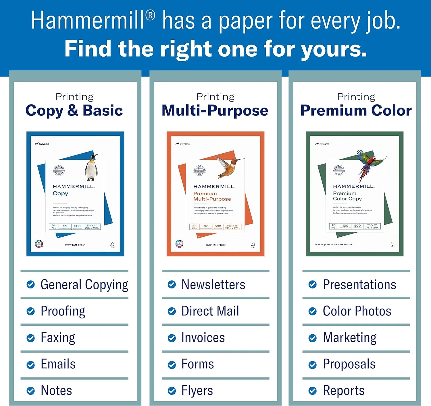 Hammermill Printer Paper, 20 Lb Copy Paper, 8.5 x 11 - 3 Ream (1,500 Sheets) - 92 Bright, Made in the USA, 500 Count (pack of 3)