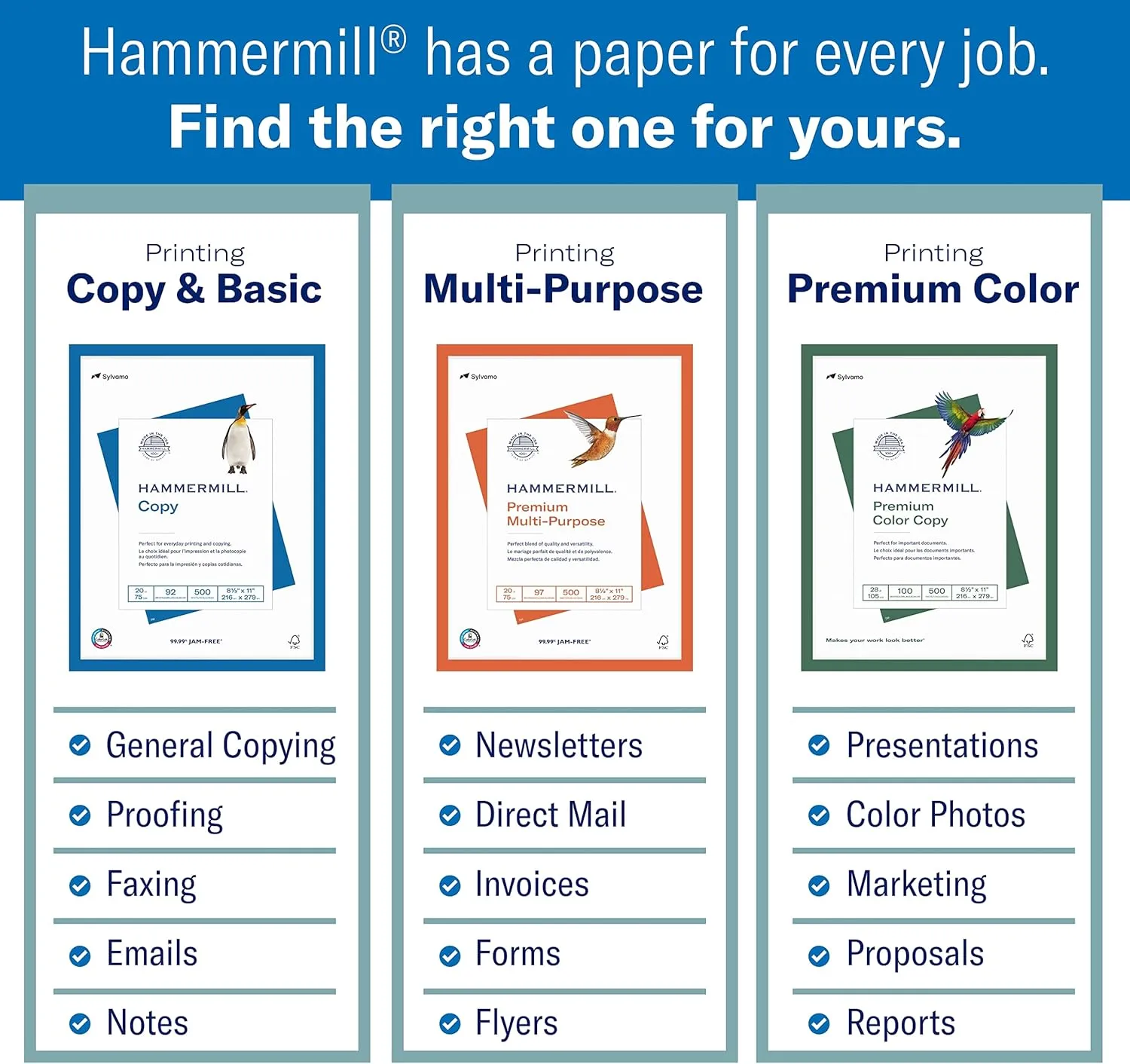 Hammermill Printer Paper, 20 Lb Copy Paper, 8.5 x 14 - 500 Sheets (Pack of 3) - 92 Bright, Made in the USA