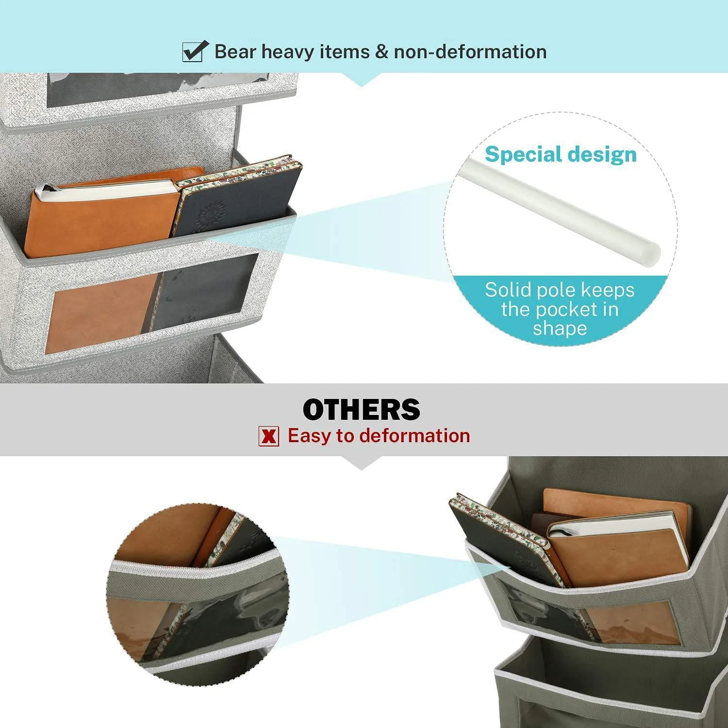 Hanging Organizer Bag