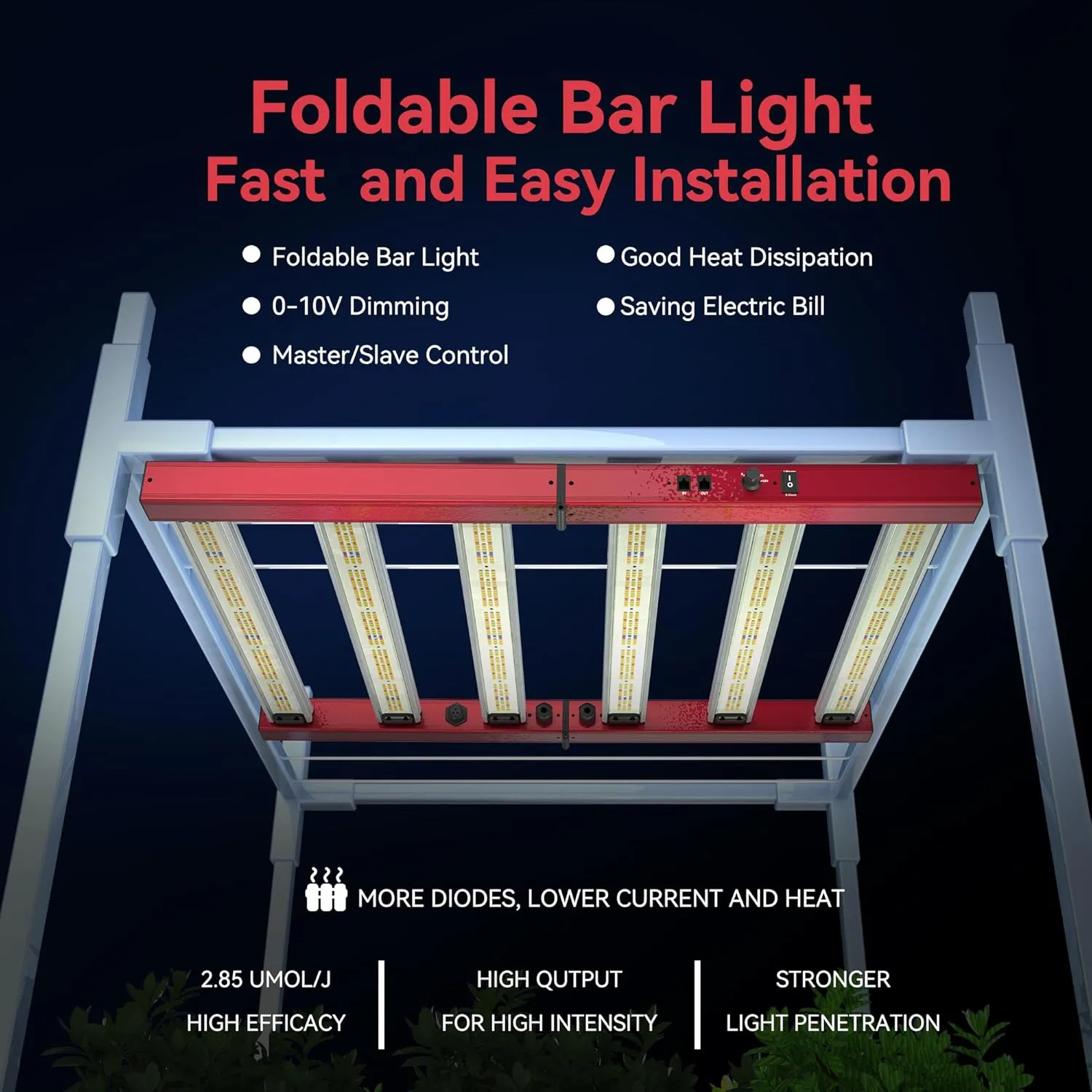 HIPAR HG-3500 LED Grow Light 350 watt Grow Light with Osram Diodes,Foldable 6 Bars More Even PPFD & 0-10V Control & 100 Sets Daisy Chain in 3x4 GrowTent