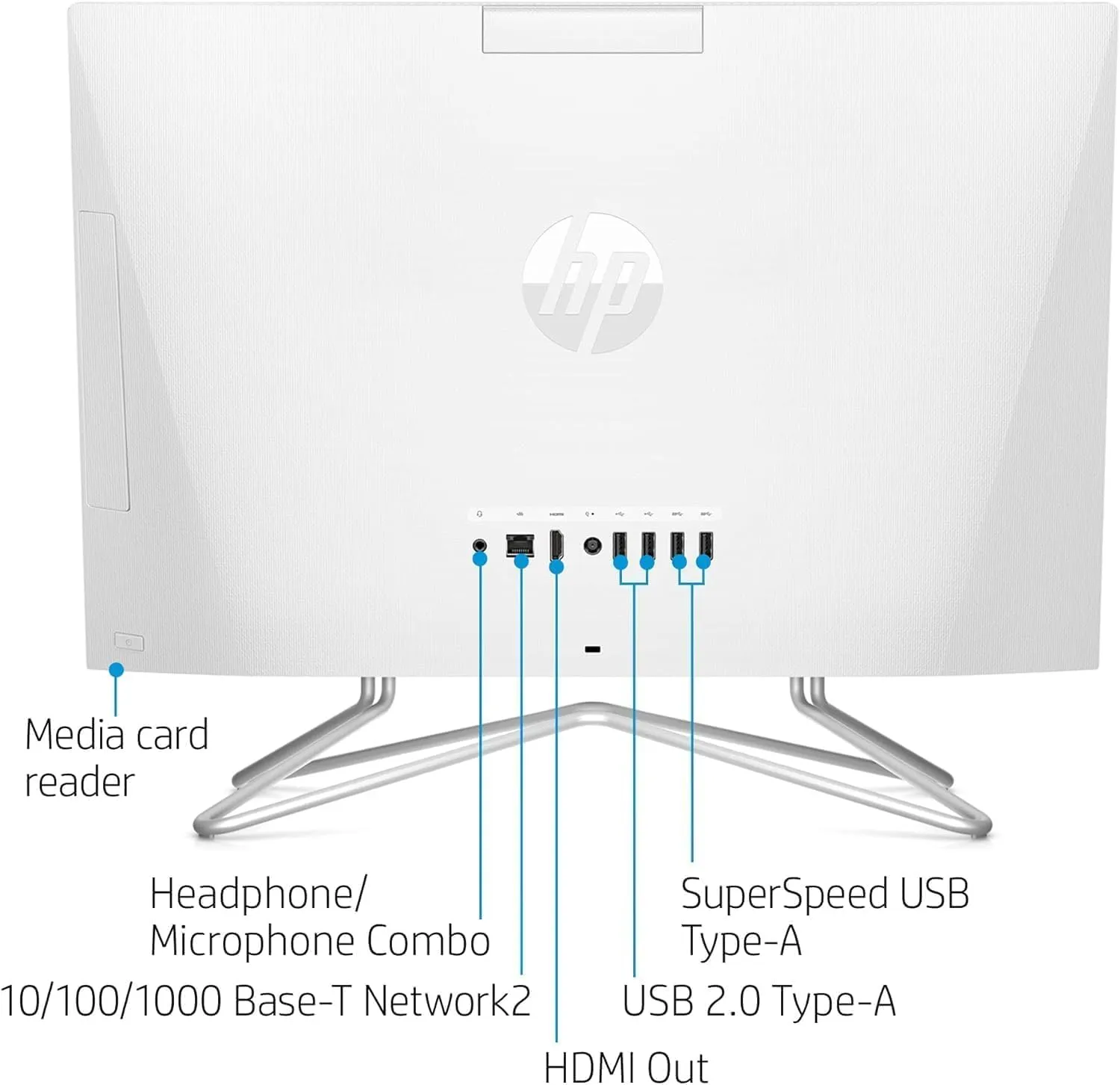 HP 22 inch All-in-One Desktop PC • 2024 Latest Model • Microsoft Office Trial • FHD Display • 32GB RAM • 1TB Storage (512GB SSD   512GB External HD) • Intel Celeron CPU • w/WOWPC Bundle • Win 11 Pro
