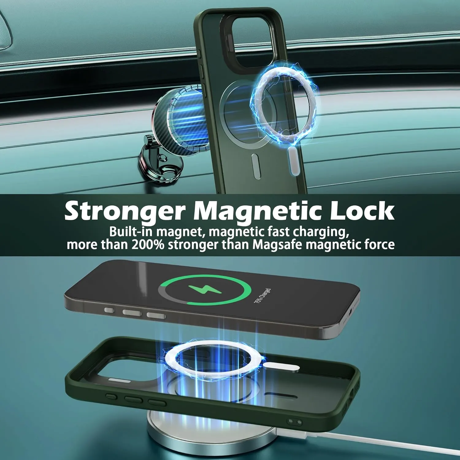 IDweel for iPhone 15 Pro Max Case with Screen Protector & Camera Lens Protector,Compatible with MagSafe,Built-in Camera Stash Stand,Magnetic Hard Back Soft Edge Anti-Fingerprint Flexible Cover,Green