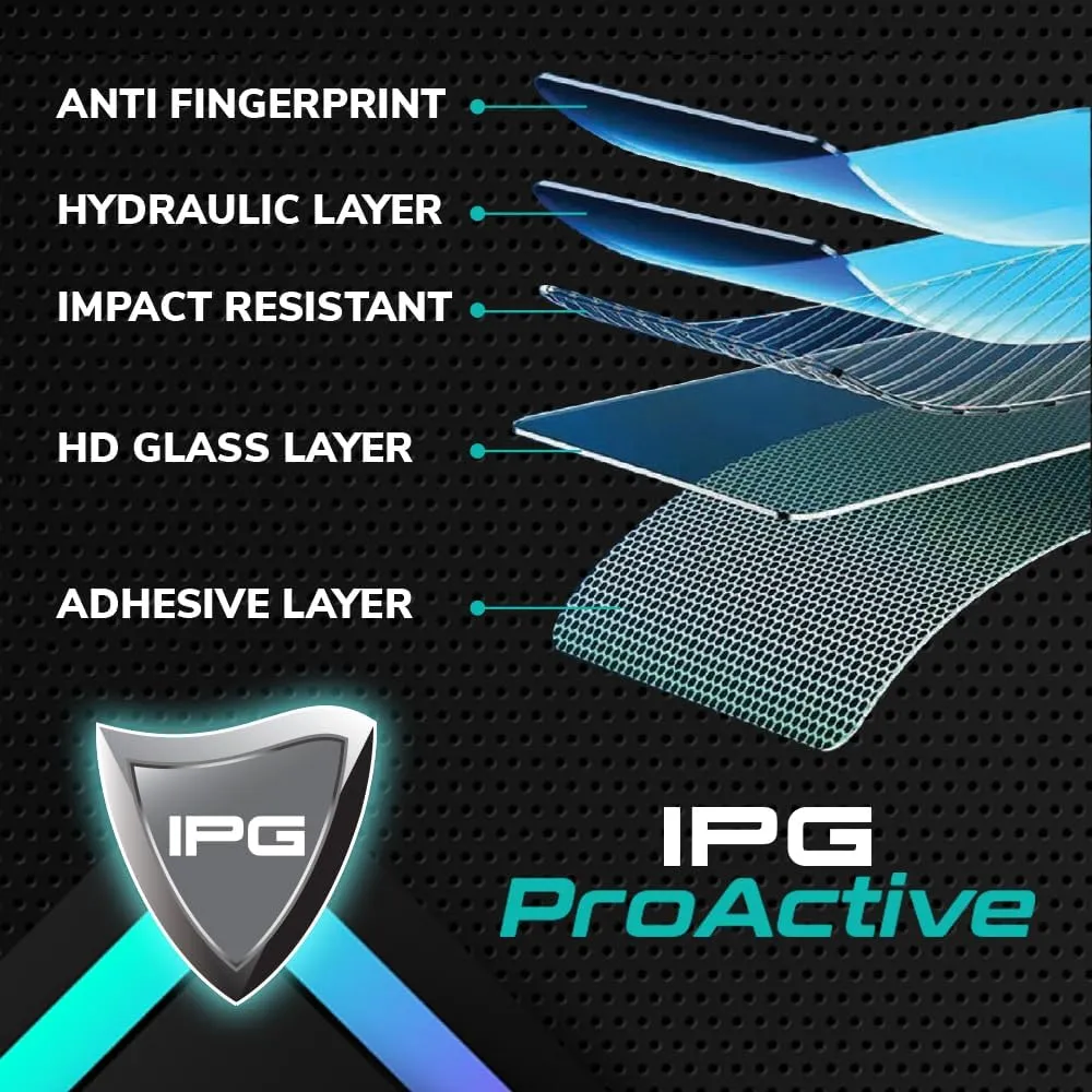 IPG ProActive for Nikon Z f Camera Display (2 Units) 9H Hardness Screen Protector Smooth Glass Touch Ultra Responsive High Clarity Anti Scratch Smudge & Shock Proof Nano Technology Guard (Z f)