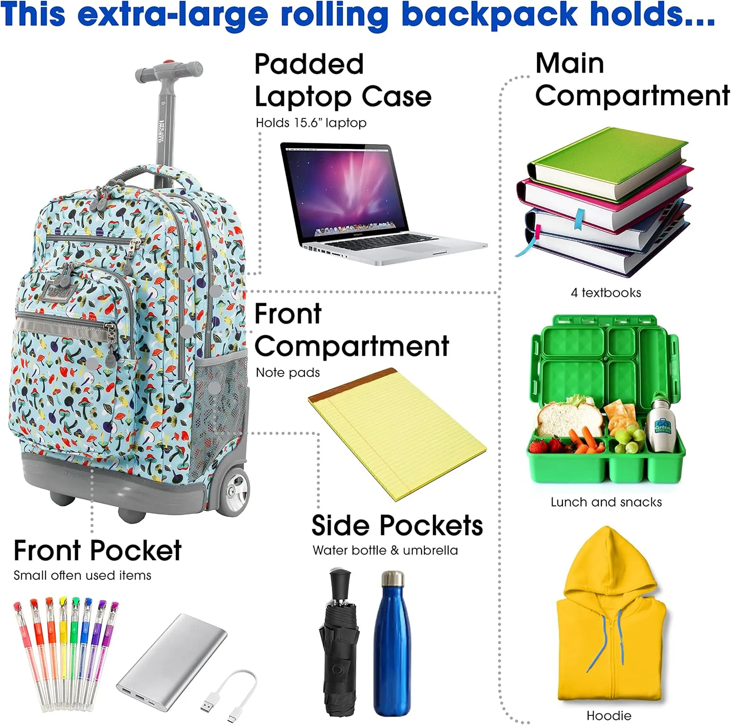 J World New York Sundance Rolling Backpack Girl Boy Roller Bookbag, Skyshroom, 20 Inch