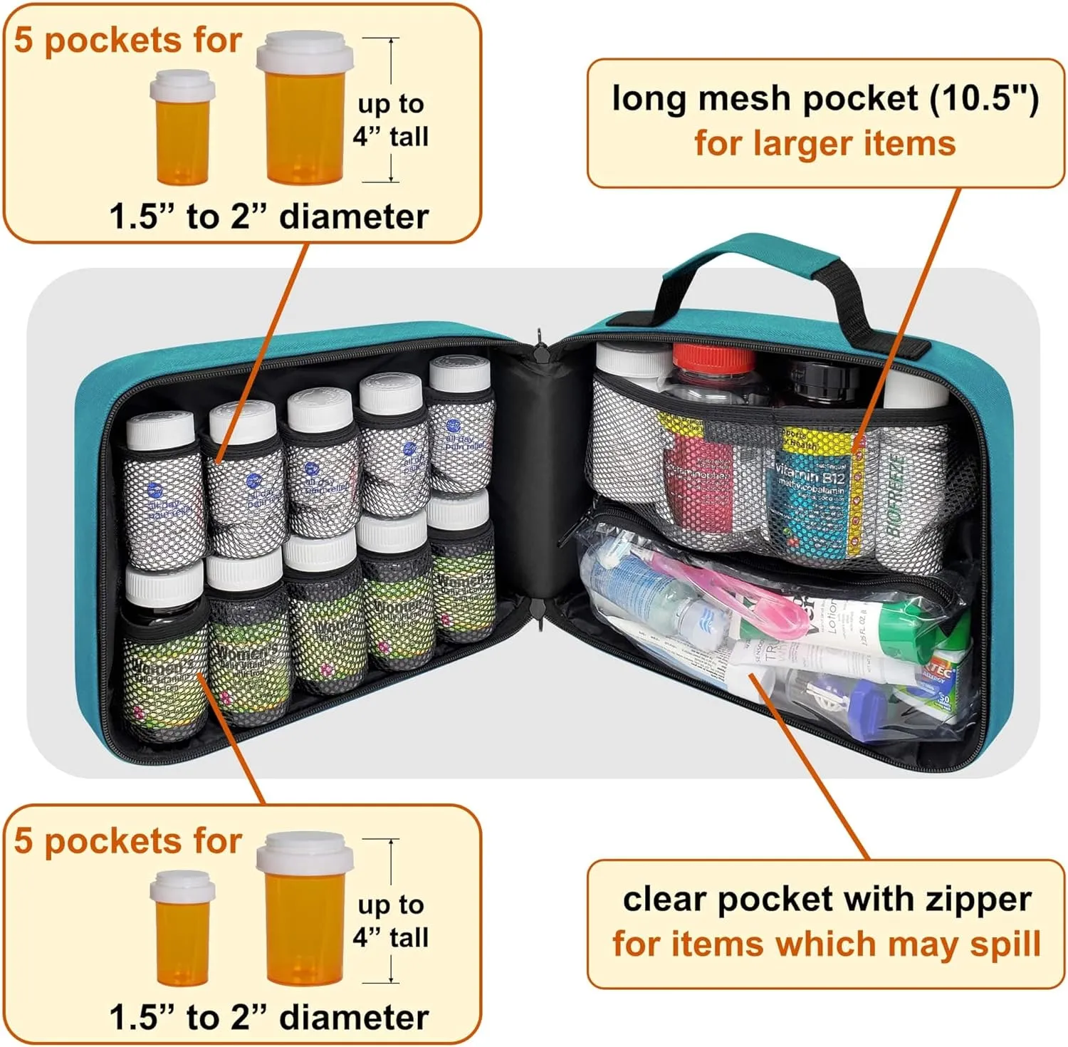 Large Padded Pill Bottle Organizer, Medicine Bag, Case, Carrier for Medications, Vitamins, and Medical Supplies - Travel Medicine Organizer and Home Storage Med Bag - Turquoise (Without Lock