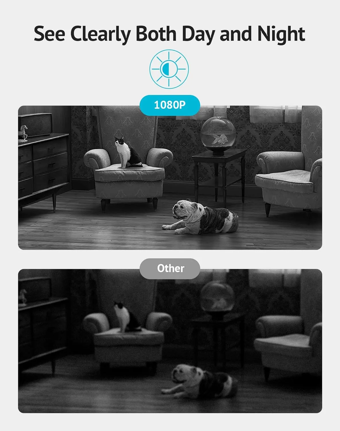 LaView Indoor Security Camera, Baby Monitor with Sound/Motion Detection and Night Vision,WiFi Camera Home Pet Dog Surveillance Camera with App,Two-Way Audio,360-degree IP Camera Work with Alexa