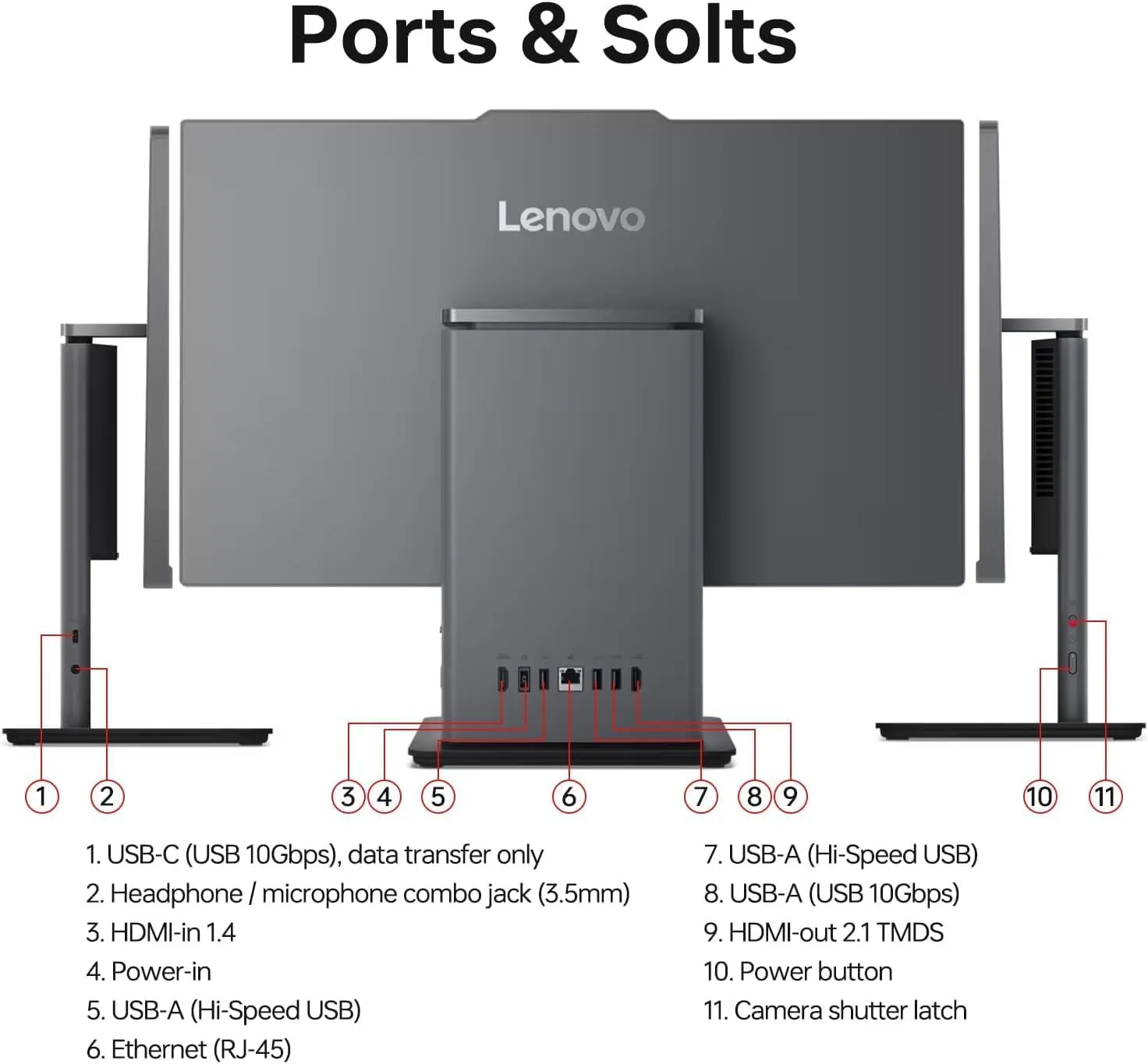 Lenovo ThinkCentre All-in-One Business Computer, 23.8" FHD Display, 13th Gen Intel 6-Core Processor, 32GB DDR5 RAM, 1TB PCIe SSD, Wi-Fi 6, HDMI, USB-C, Webcam, Windows 11 Pro