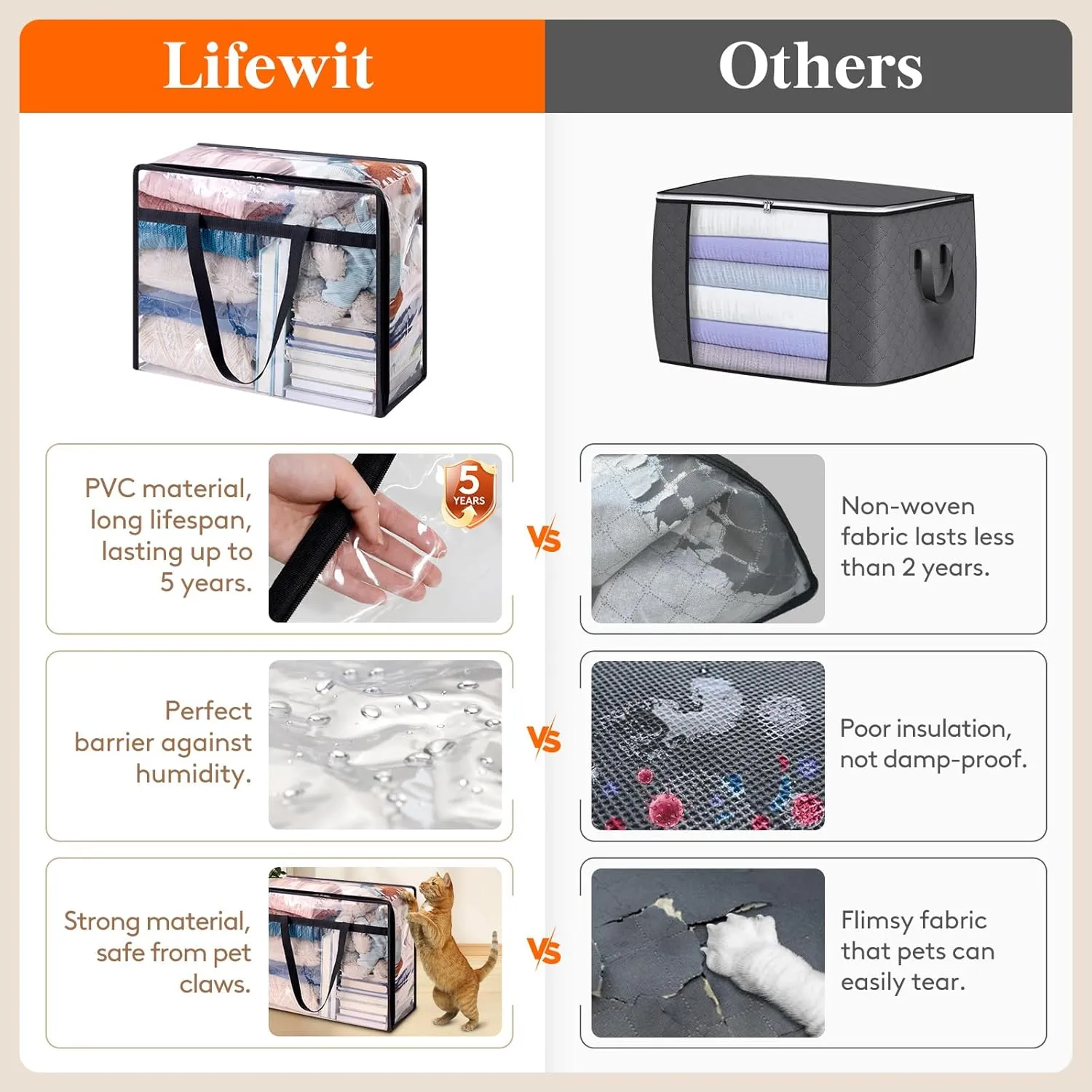 Lifewit 4 Pack Clear Clothes Storage Bags, 40L Plastic Blanket Storage Bag, Vinyl Foldable Moving Bags with Zipper, Closet Organizers and Storage Containers for Bedding, Duvet, Comforter