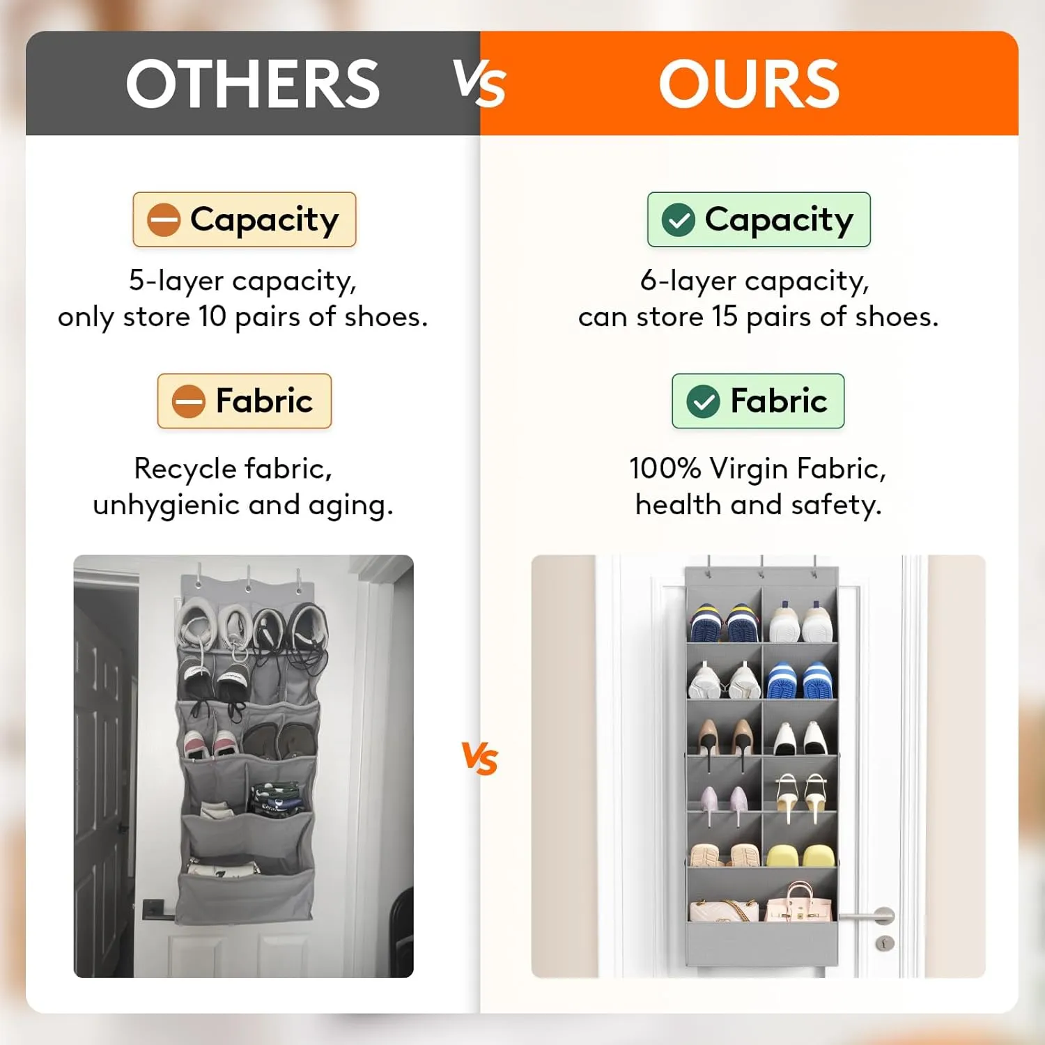 Lifewit Over The Door Shoe Organizers, 4 Packs Hanging Shoe Rack with 11 Pockets, 5 Layers Shoe Holder for Closet Door Storage Includes Boots, Toys, Water Bottles, Daily Necessities, Gray