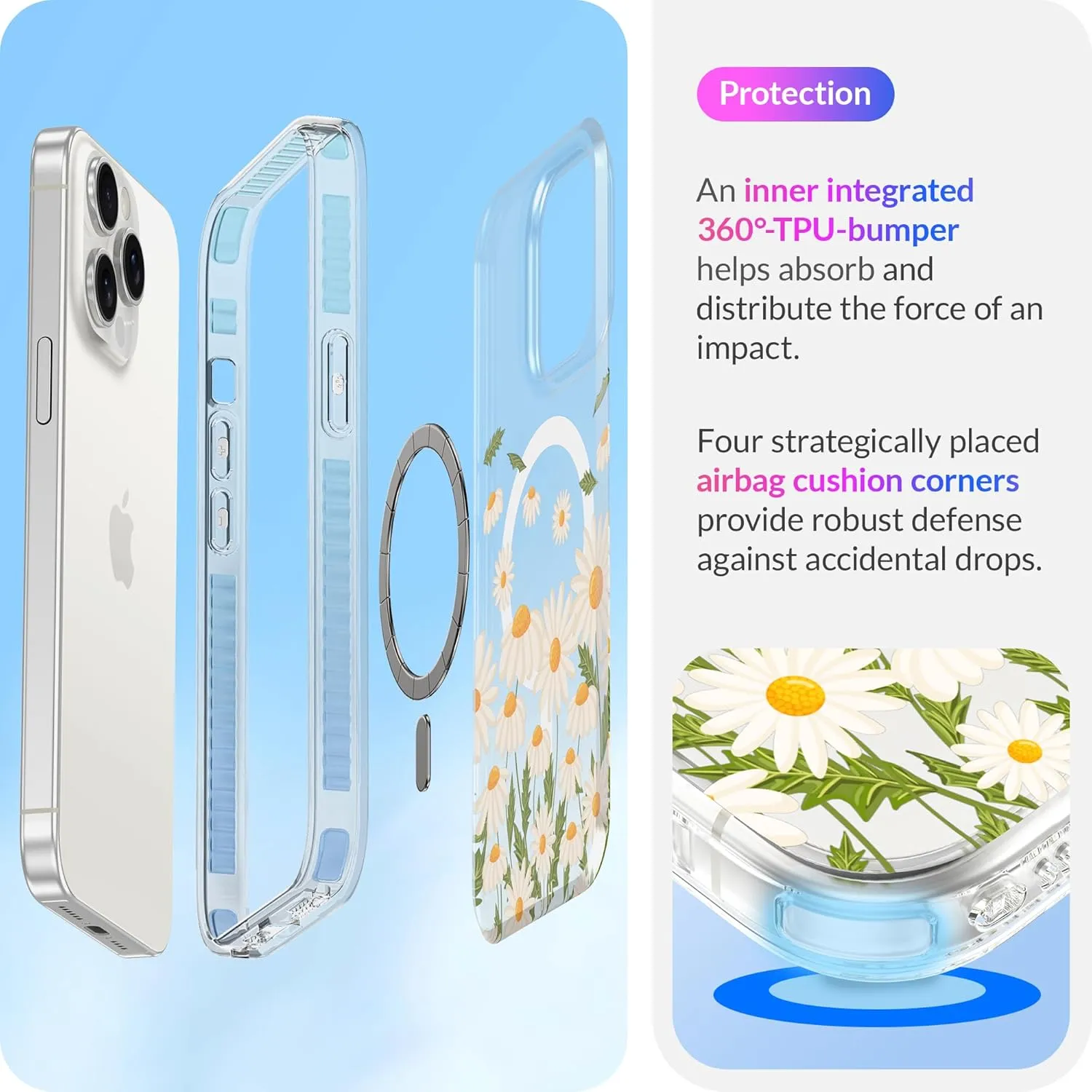 LONLI Hue - for iPhone 15 Pro Max Case [Compatible with Magsafe] - Daisy Garden Phone Case - [360° Shock-Absorbent Bumper] - Cute, Unique and Aesthetic Phone Cover for Girls and Women