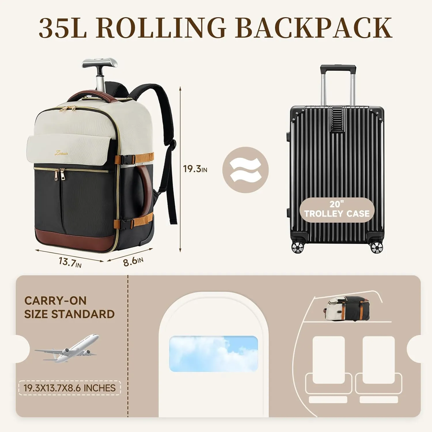 LOUEO Travel Rolling Backpack for Women with Wheels, 17 Inch Wheeled Carry on Luggage for Adults