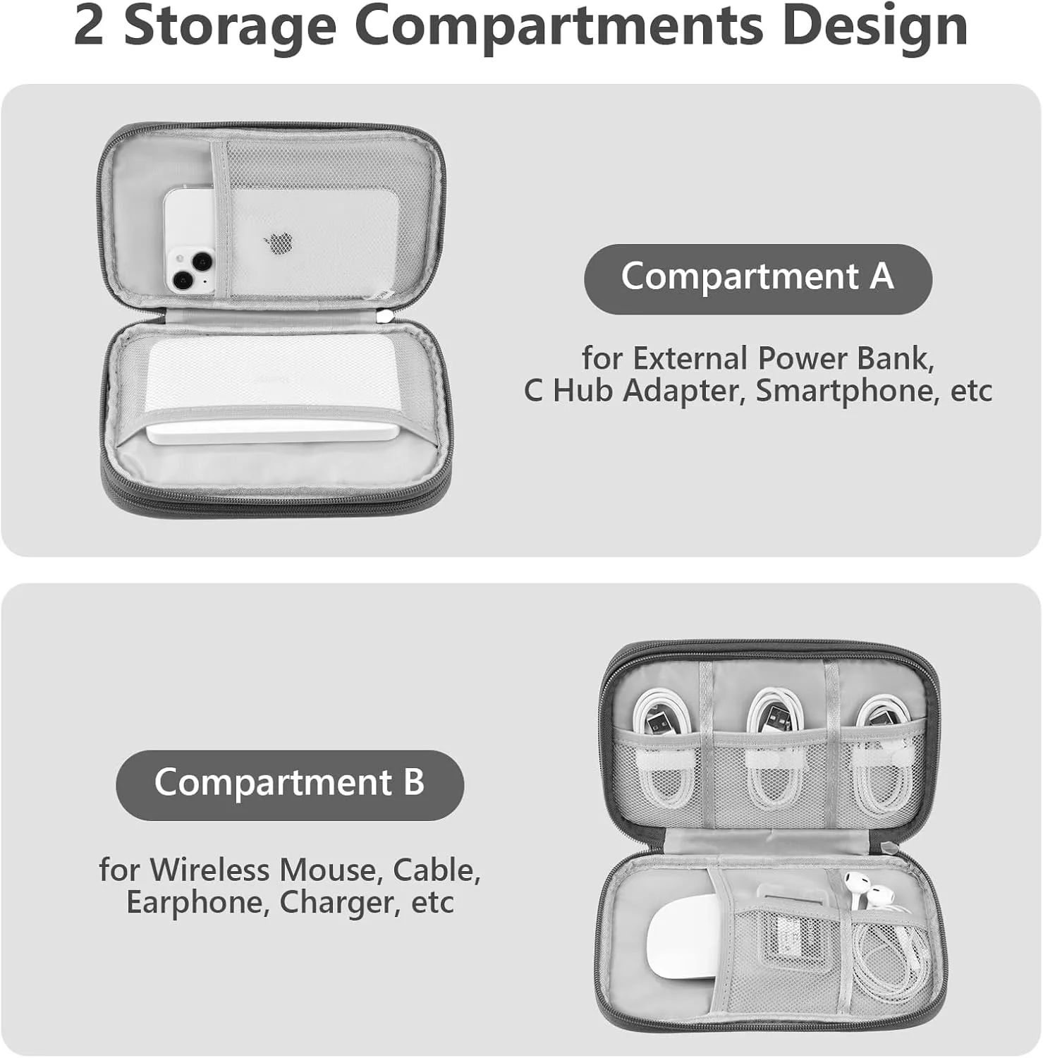 Medium Travel Tech Organizer, Carrying Case Bag for Electronics and Accessories (Dark Grey, Medium)