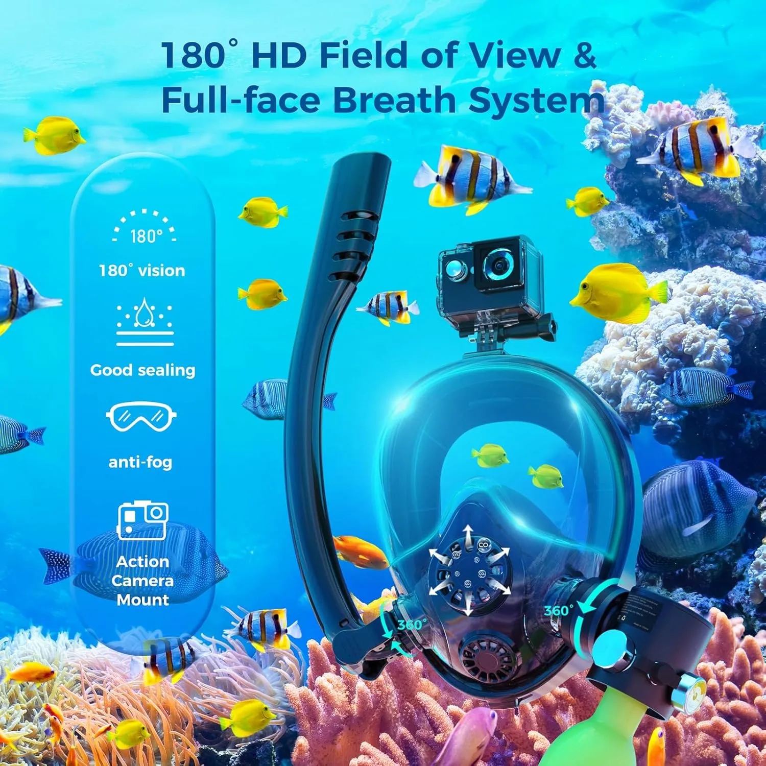 Mini Scuba Tank with Full Face Snorkel Mask, DOT Certified Portable Diving Cylinder Supports Breath with Nose and Mouth, with Diving Camera Mount Anti-Leak and Anti-Fog