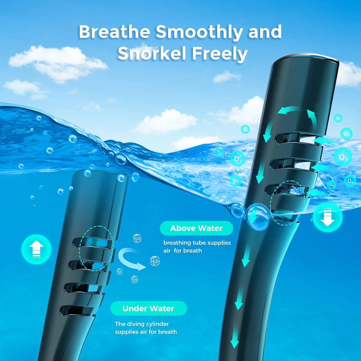 Mini Scuba Tank with Full Face Snorkel Mask, DOT Certified Portable Diving Cylinder Supports Breath with Nose and Mouth, with Diving Camera Mount Anti-Leak and Anti-Fog