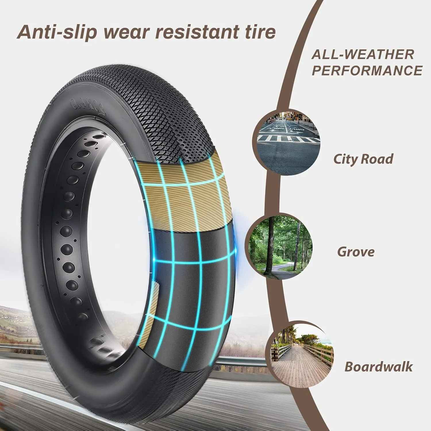 MOHEGIA E-Bike Fat Tire,20/24/26 x 4.0-inch Electric Tricycle Fat Tire,Folding Bead Replacement Tire Compatible with Urban Mountain or Three-Wheeled Bicycle