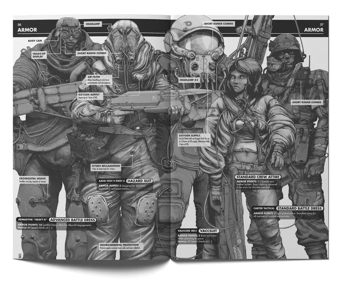 Mothership: Player's Survival Guide [1E]   PDF